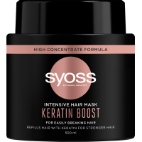 Syoss, Keratin Boost, Intensive Hair Mask