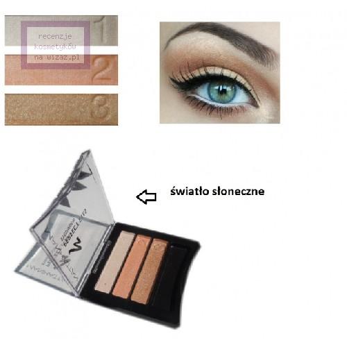 Manhattan Perfect Eyes Eyeshadow (Potrójne cienie do powiek) - opinie | zdjęcie do recenzji od armatka007
