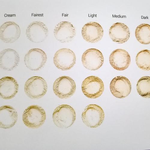 Annabelle Minerals Pretty Glow (Puder rozświetlający) - opinie | zdjęcie do recenzji od intermanka - 1