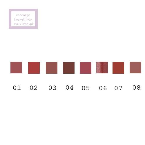 Clarins Crayon Levres (Konturówka do ust) - opinie | zdjęcie do recenzji od Ajiv