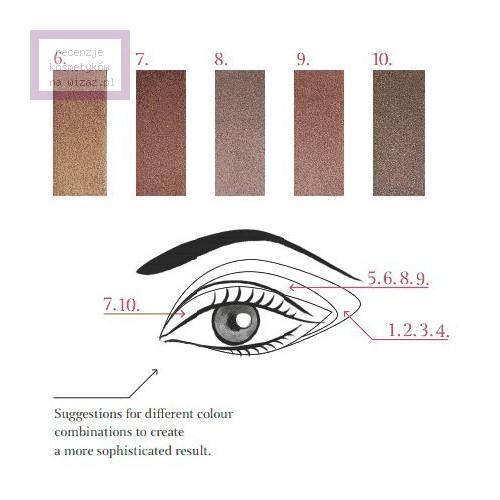Clarins The Essentials, The Eye Make - Up Palette (Paleta cieni do powiek) - opinie | zdjęcie do recenzji od Ajiv - 6