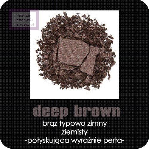 Urban Decay Eyeshadow (Cień do powiek) - opinie | zdjęcie do recenzji od DOBRA DZIEWCZYNA - 3