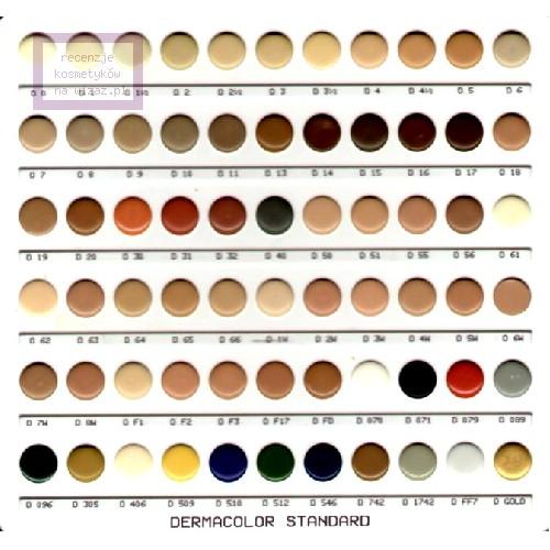 Kryolan Dermacolor, Camouflage Creme (Kamuflaż w kremie) - opinie | zdjęcie do recenzji od ReadyElisaReady - 1