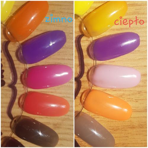 NeoNail Thermo Color, Lakier hybrydowy termiczny - opinie | zdjęcie do recenzji od Staria - 2