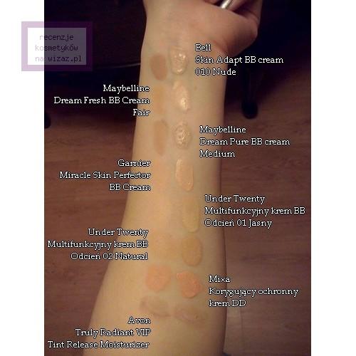 Avon Solutions, Truly Radiant VIP Tint Release Moisturizer (Krem koloryzująco - nawilżający) - opinie | zdjęcie do recenzji od To_tylko_Megilena