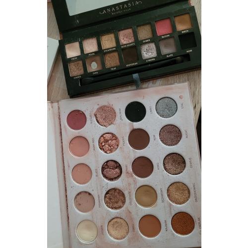 Glam Shop GlamBox, Paleta cieni `Neutralna` - opinie | zdjęcie do recenzji od szminka2010