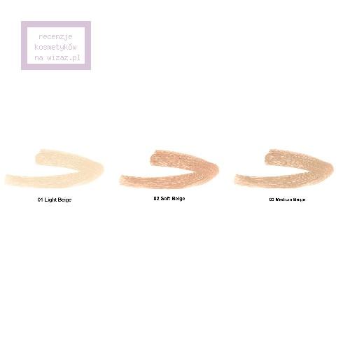 Clarins Stick Anti - Cernes (Korektor do twarzy) - opinie | zdjęcie do recenzji od Ajiv - 3